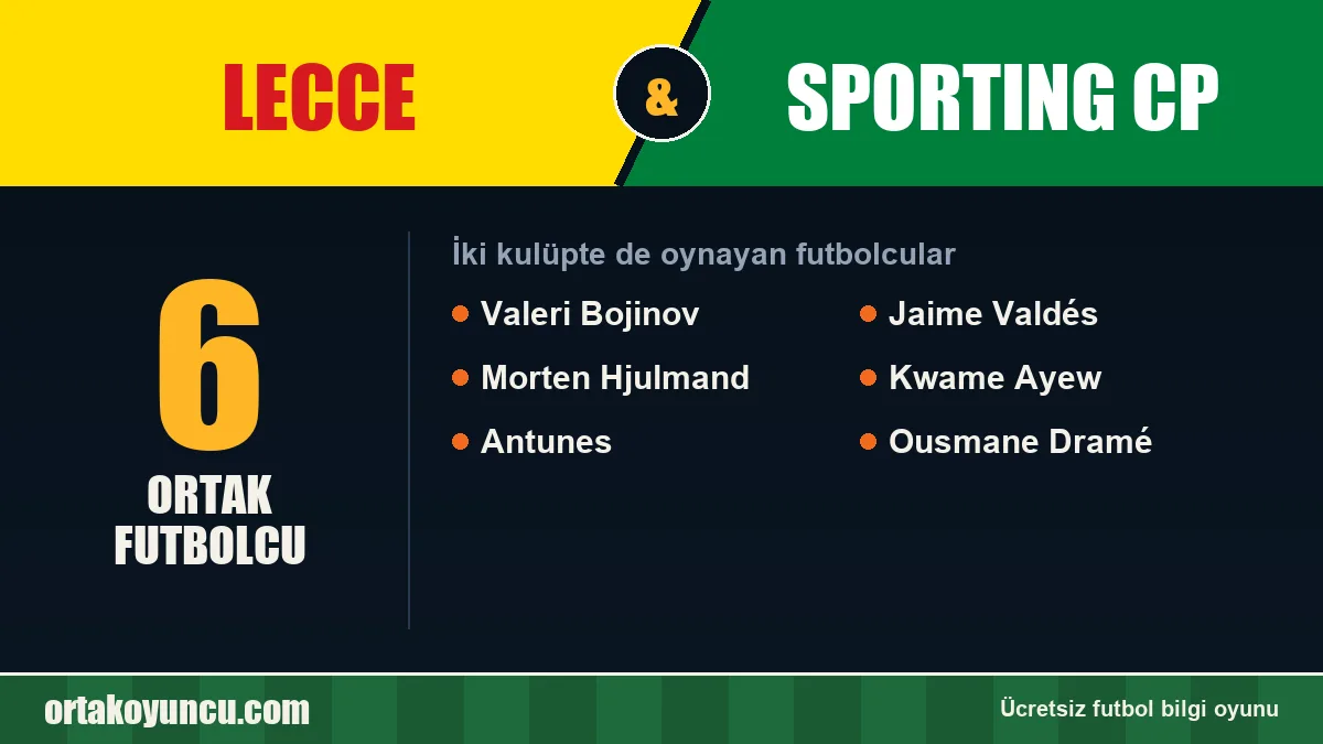 Lecce ve Sporting CP: ikisinde de oynayan futbolcular: 6 futbolcu