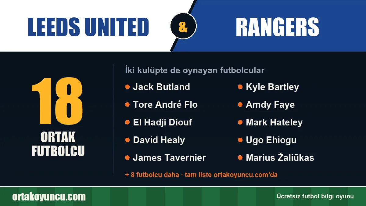 Leeds United ve Rangers: ikisinde de oynayan futbolcular: 18 futbolcu