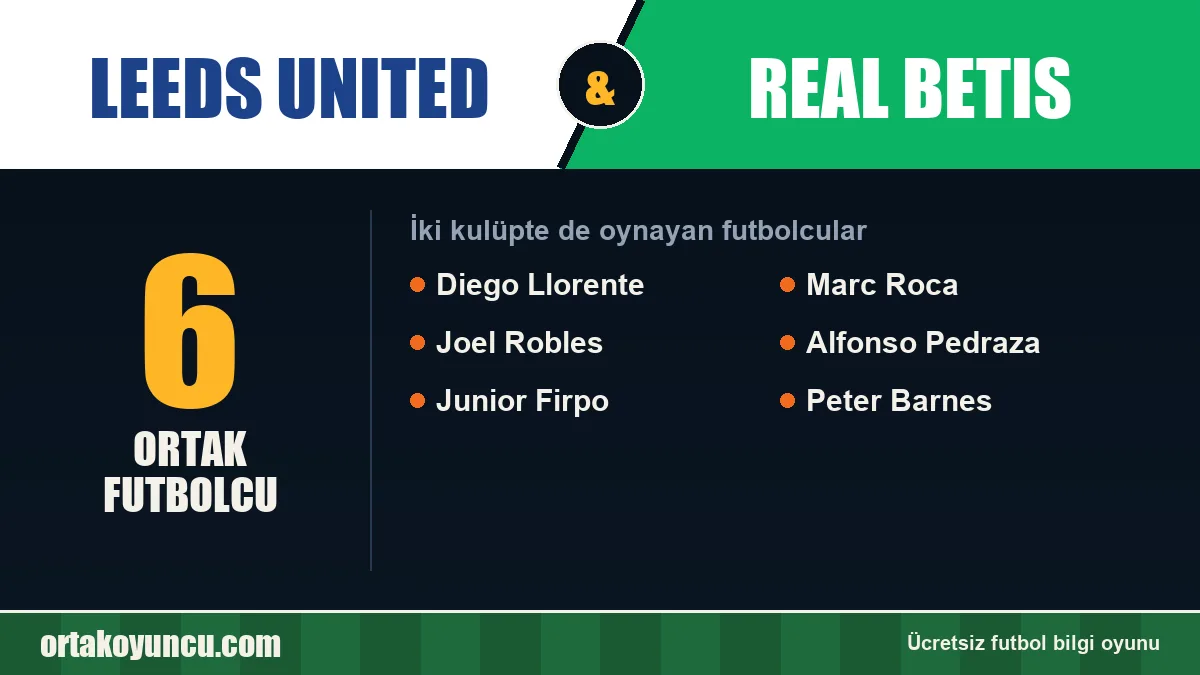 Leeds United ve Real Betis: ikisinde de oynayan futbolcular: 6 futbolcu