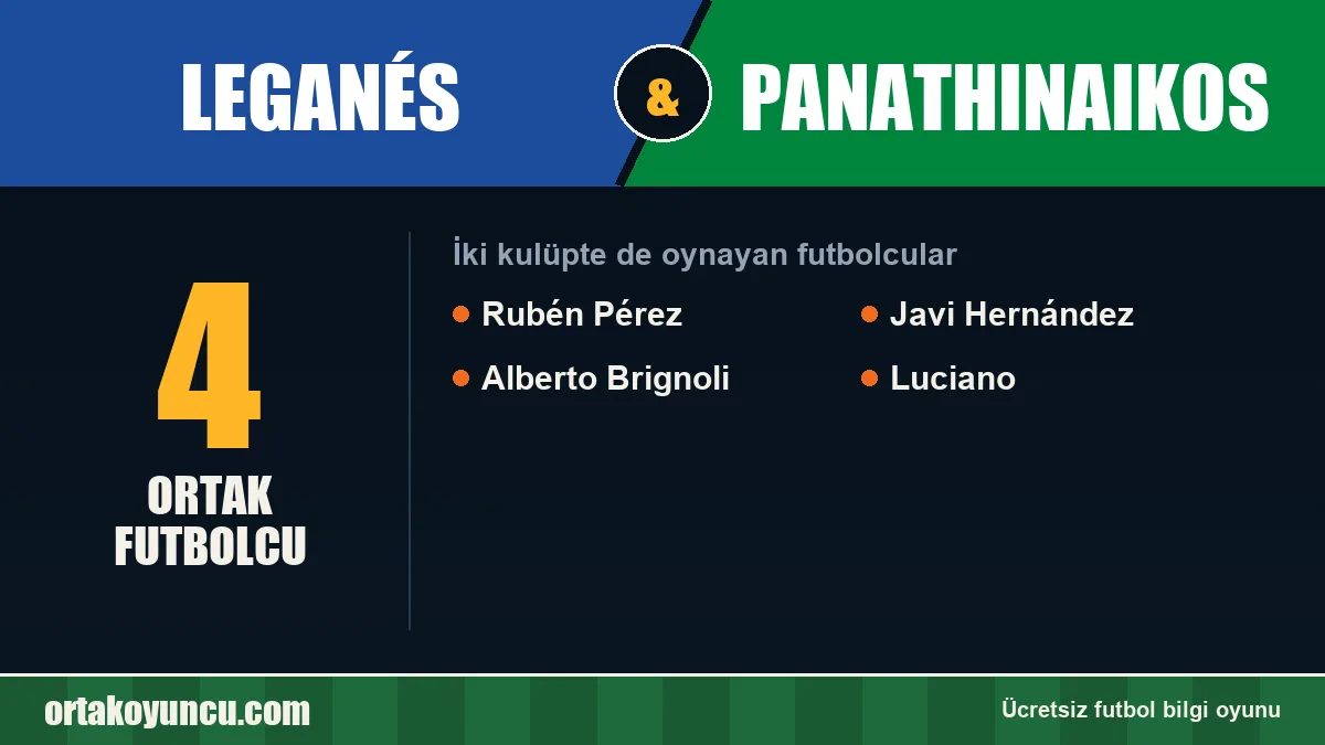 Leganés ve Panathinaikos: ikisinde de oynayan futbolcular: 4 futbolcu