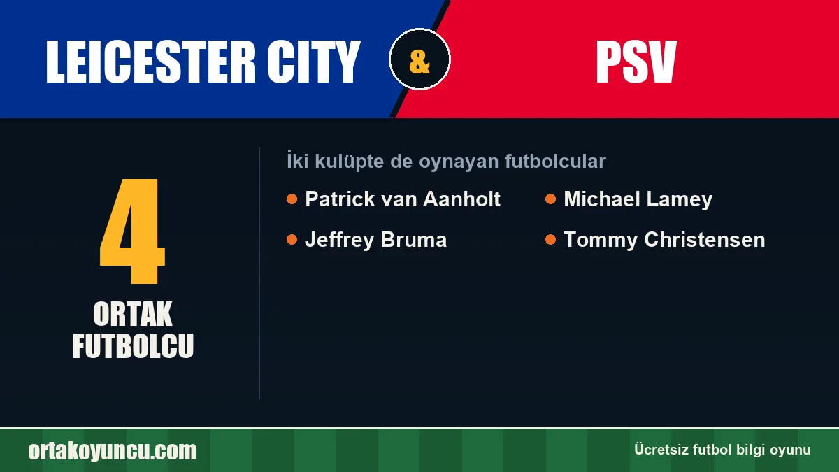 Leicester City ve PSV: ikisinde de oynayan futbolcular: 4 futbolcu