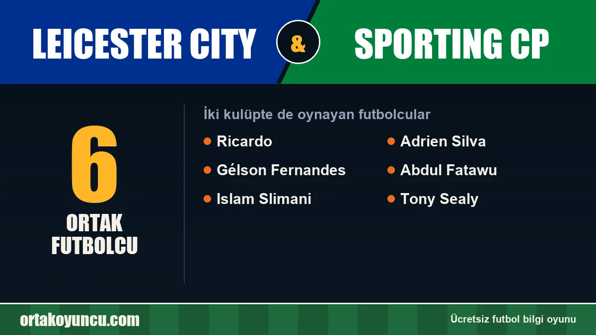 Leicester City ve Sporting CP: ikisinde de oynayan futbolcular: 6 futbolcu