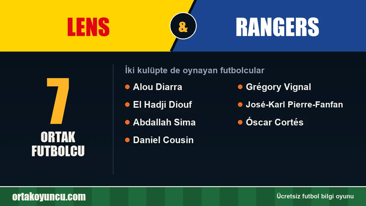 Lens ve Rangers: ikisinde de oynayan futbolcular: 7 futbolcu
