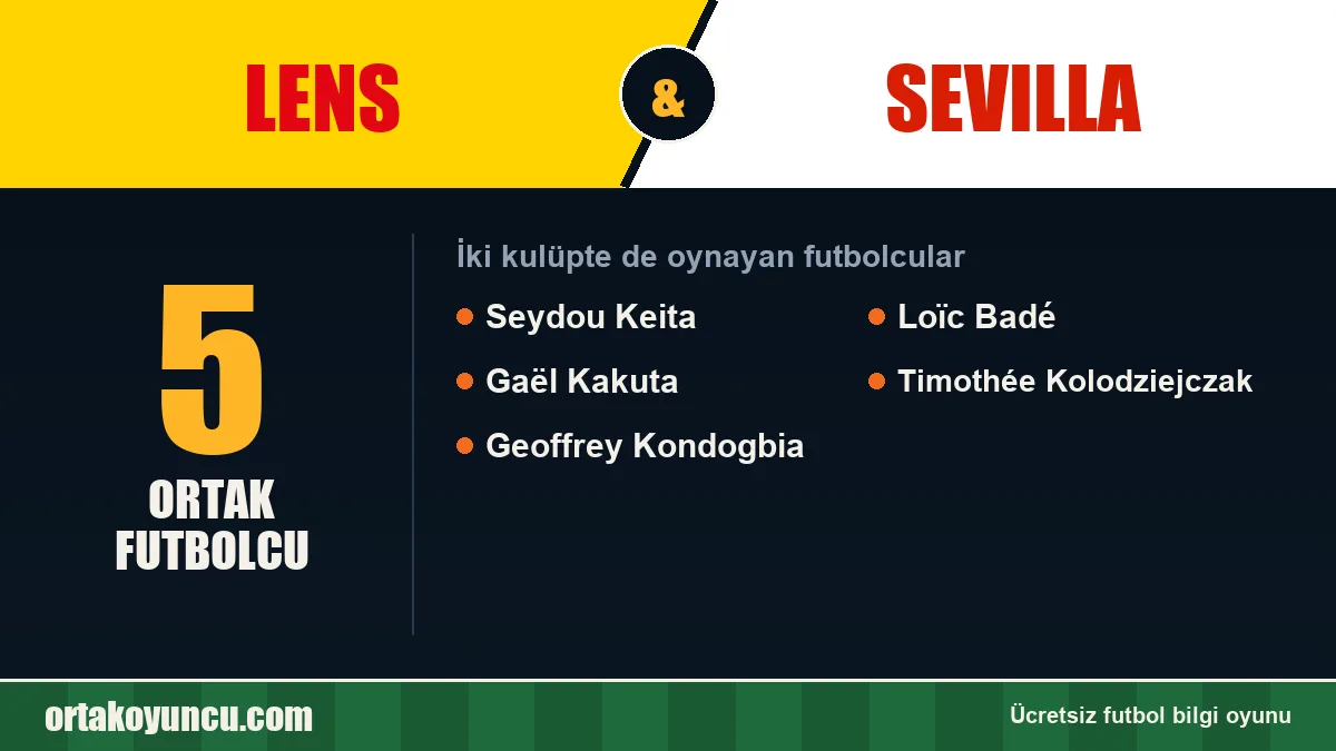 Lens ve Sevilla: ikisinde de oynayan futbolcular: 5 futbolcu