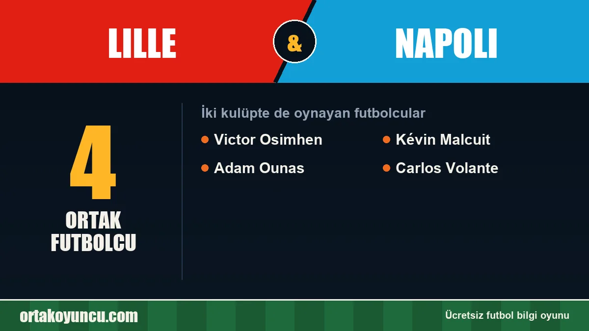 Lille ve Napoli: ikisinde de oynayan futbolcular: 4 futbolcu