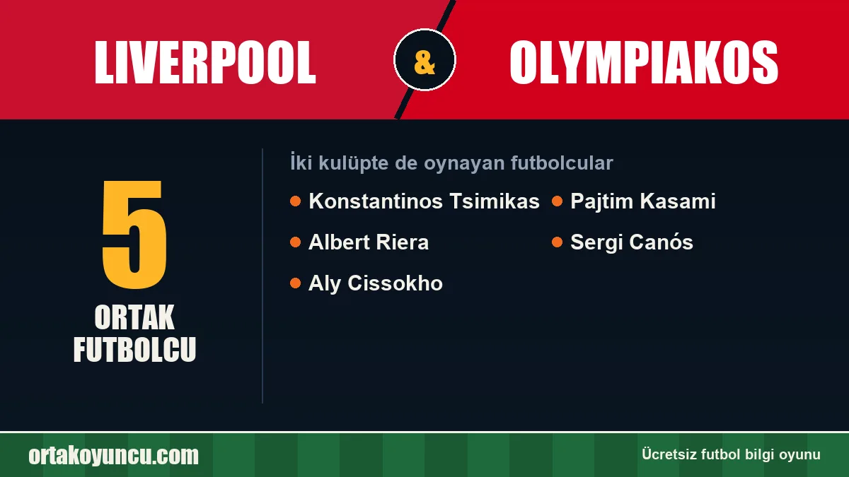 Liverpool ve Olympiakos: ikisinde de oynayan futbolcular: 5 futbolcu