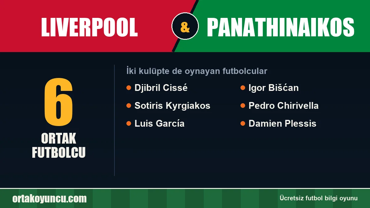 Liverpool ve Panathinaikos: ikisinde de oynayan futbolcular: 6 futbolcu