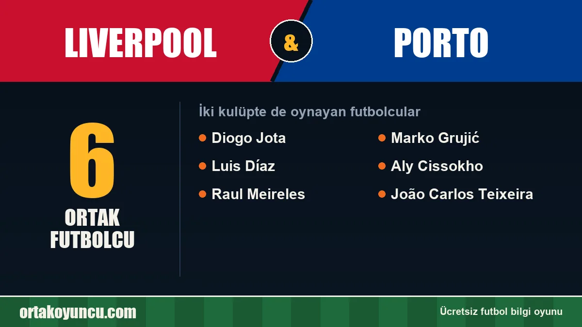 Liverpool ve Porto: ikisinde de oynayan futbolcular: 6 futbolcu