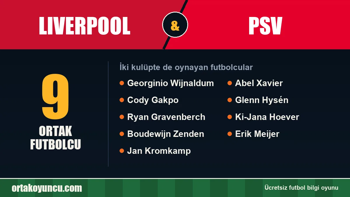 Liverpool ve PSV: ikisinde de oynayan futbolcular: 9 futbolcu