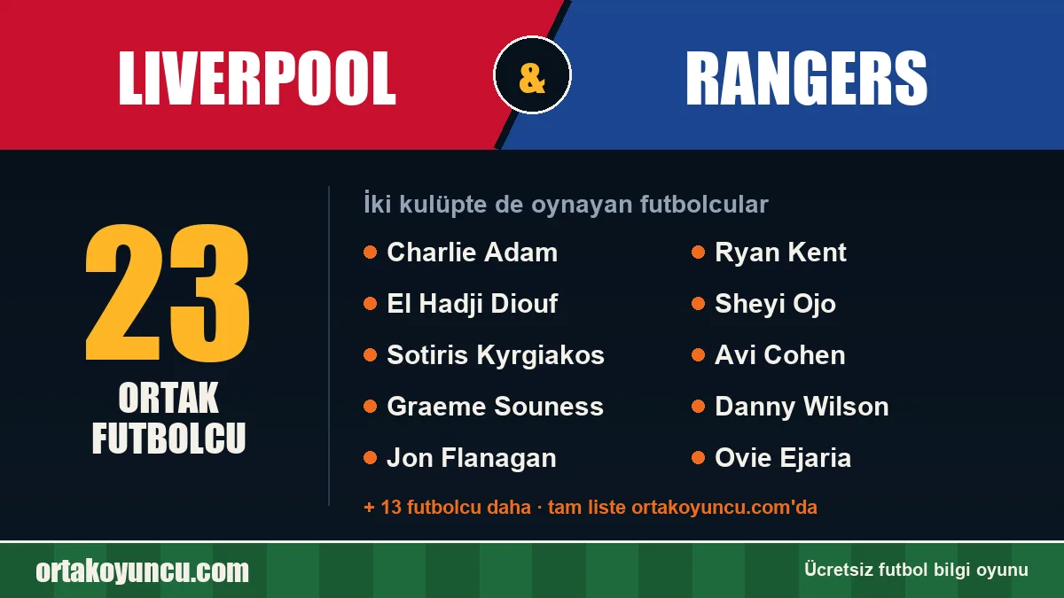 Liverpool ve Rangers: ikisinde de oynayan futbolcular: 23 futbolcu