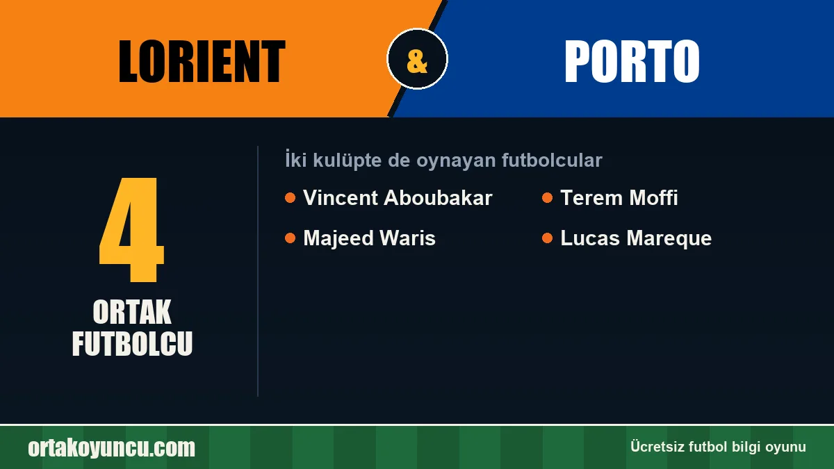 Lorient ve Porto: ikisinde de oynayan futbolcular: 4 futbolcu