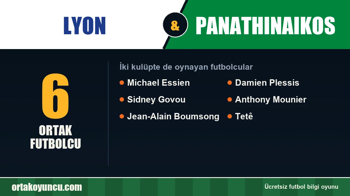 Lyon ve Panathinaikos: ikisinde de oynayan futbolcular: 6 futbolcu