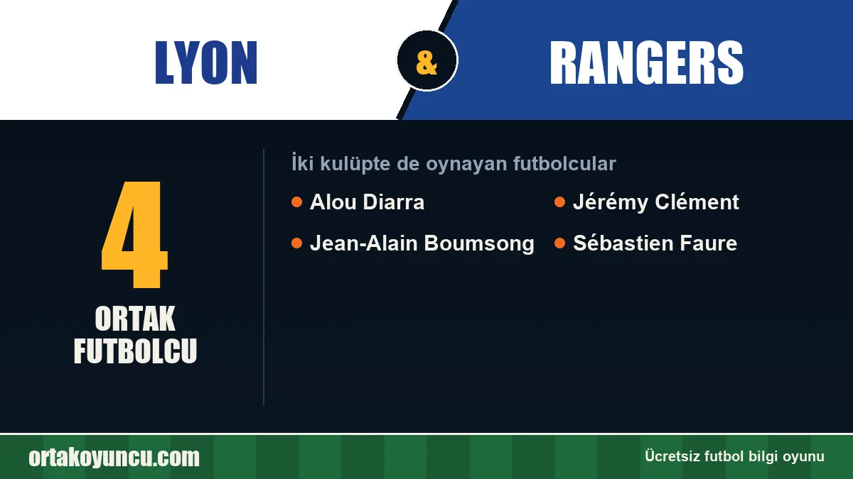 Lyon ve Rangers: ikisinde de oynayan futbolcular: 4 futbolcu