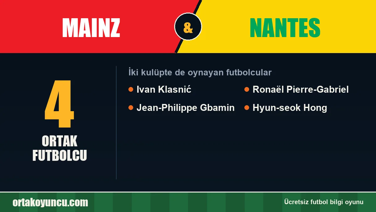 Mainz ve Nantes: ikisinde de oynayan futbolcular: 4 futbolcu
