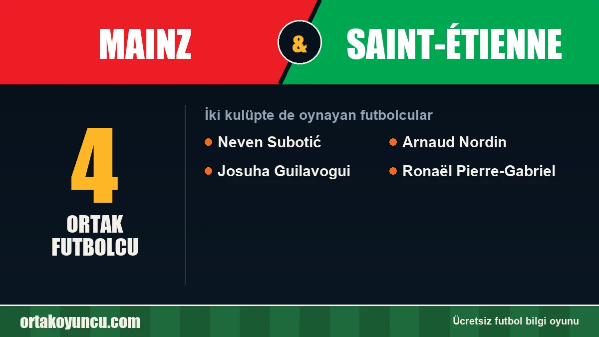Mainz ve Saint-Étienne: ikisinde de oynayan futbolcular: 4 futbolcu
