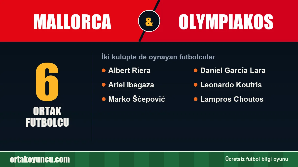 Mallorca ve Olympiakos: ikisinde de oynayan futbolcular: 6 futbolcu