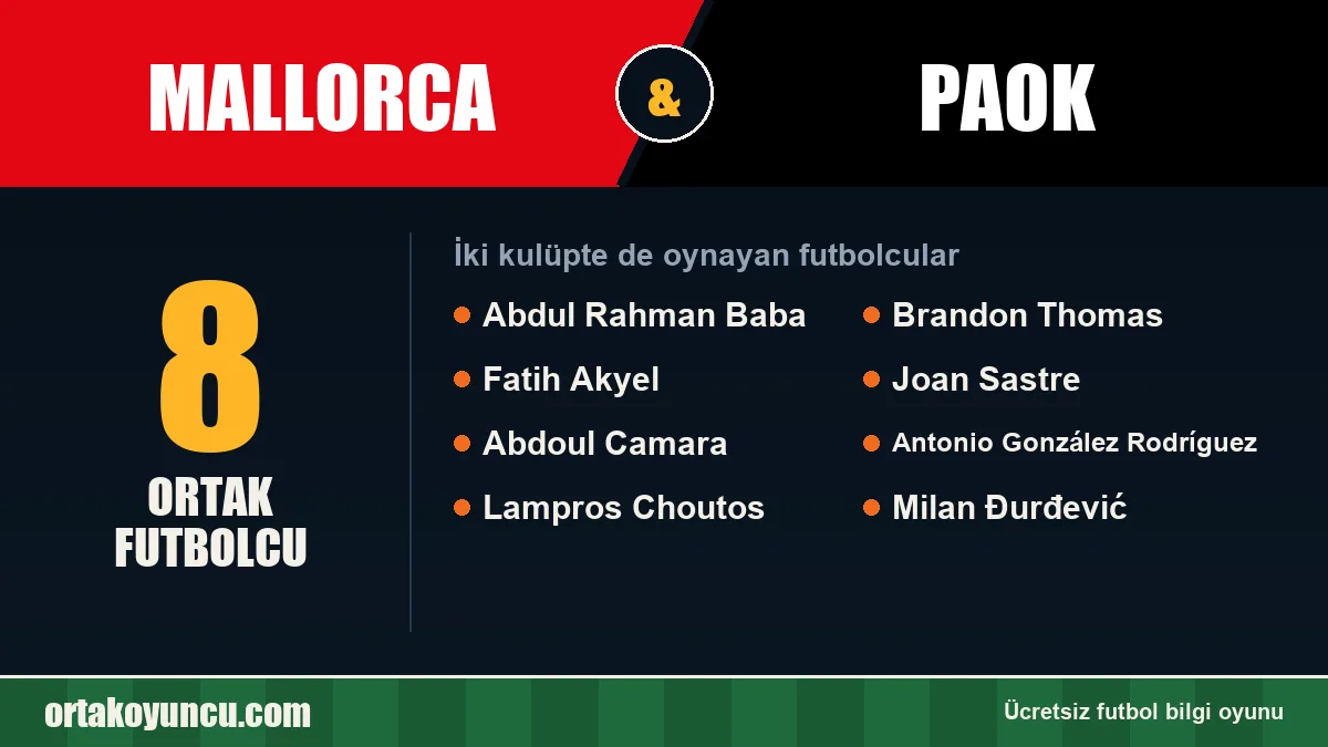 Mallorca ve PAOK: ikisinde de oynayan futbolcular: 8 futbolcu