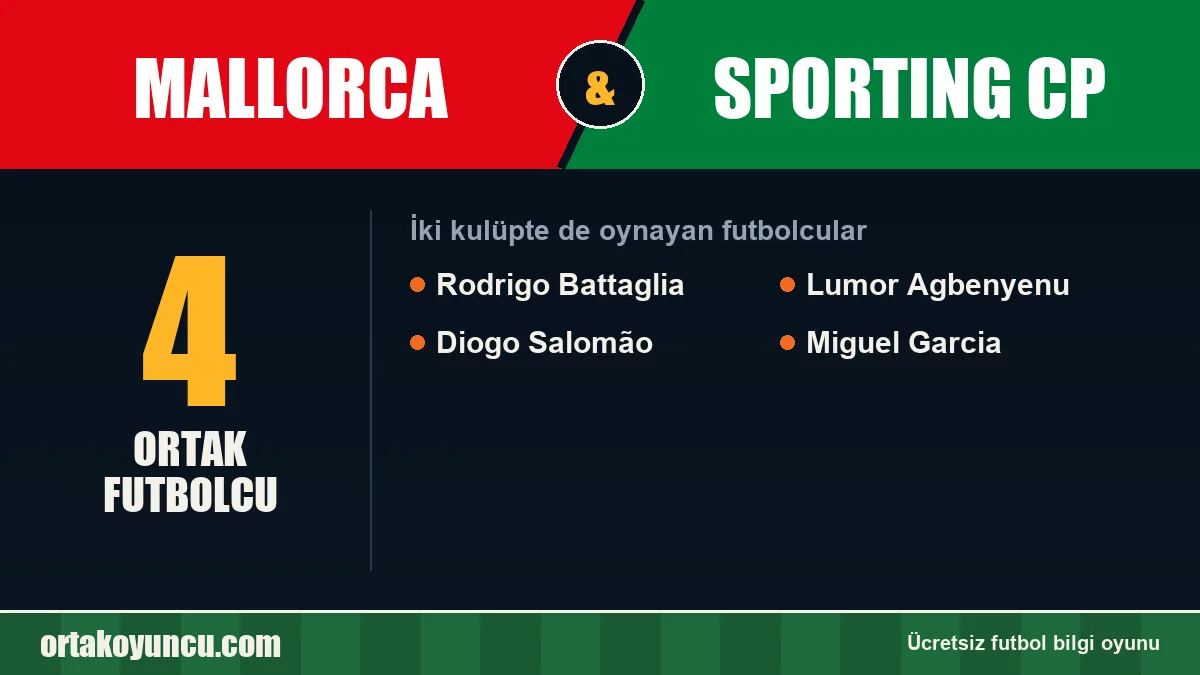 Mallorca ve Sporting CP: ikisinde de oynayan futbolcular: 4 futbolcu