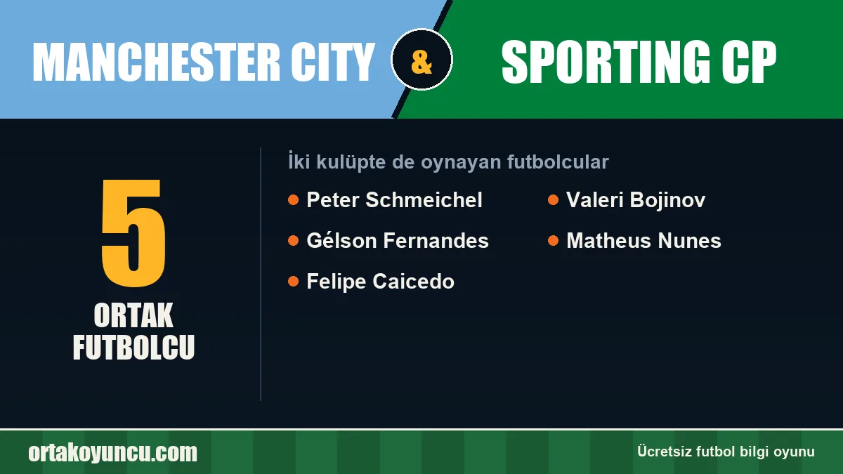 Manchester City ve Sporting CP: ikisinde de oynayan futbolcular: 5 futbolcu