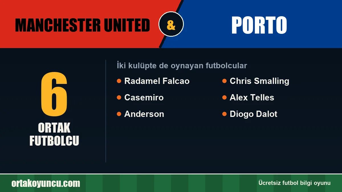 Manchester United ve Porto: ikisinde de oynayan futbolcular: 6 futbolcu