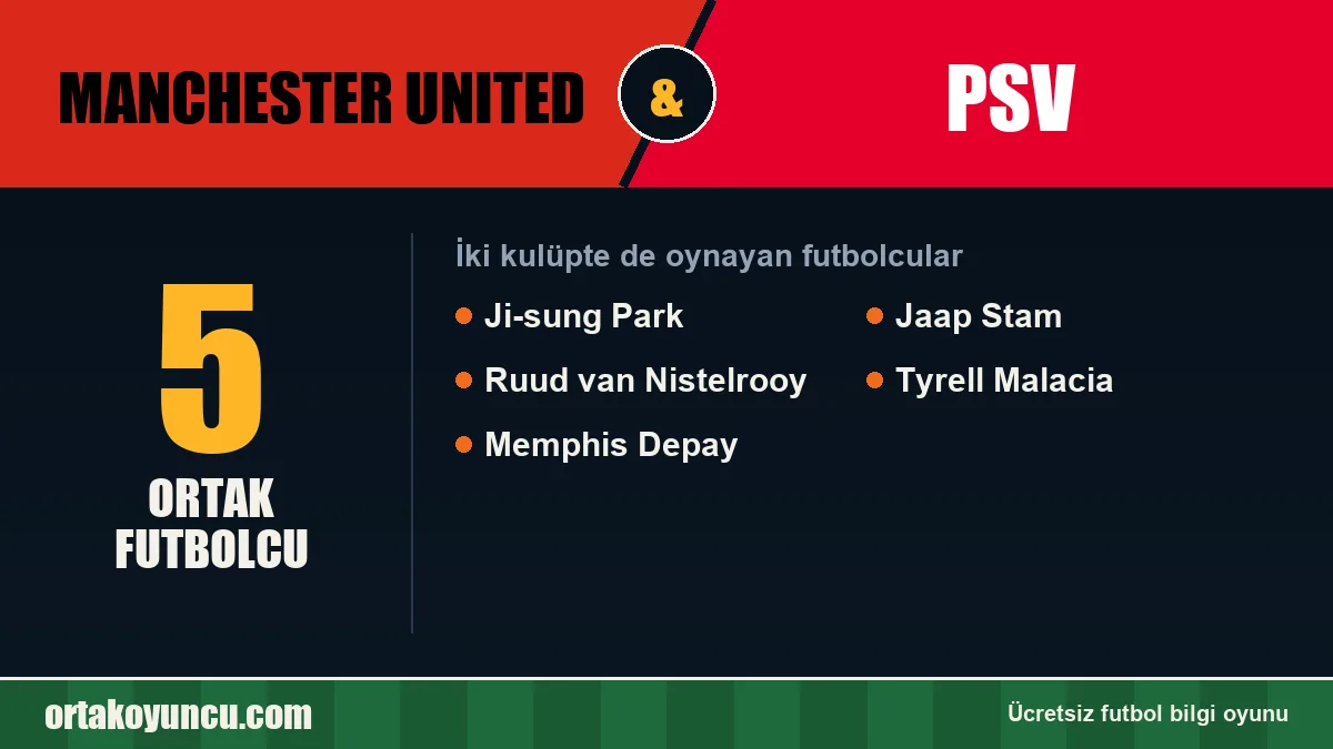 Manchester United ve PSV: ikisinde de oynayan futbolcular: 5 futbolcu