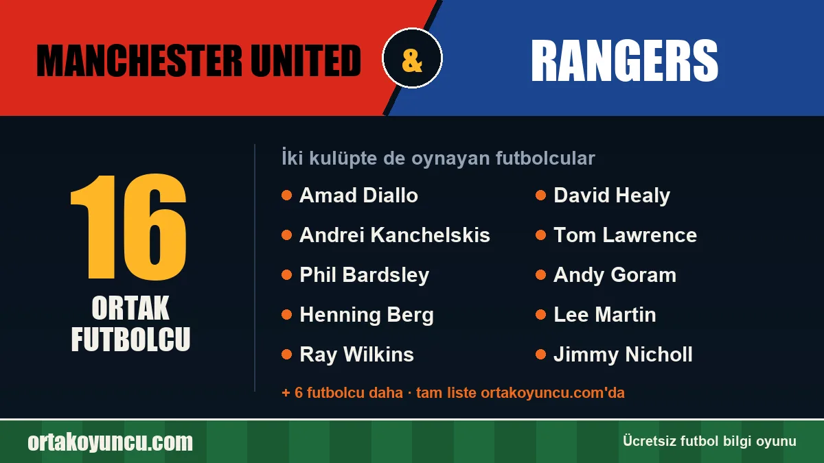 Manchester United ve Rangers: ikisinde de oynayan futbolcular: 16 futbolcu