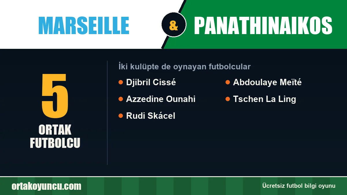 Marseille ve Panathinaikos: ikisinde de oynayan futbolcular: 5 futbolcu