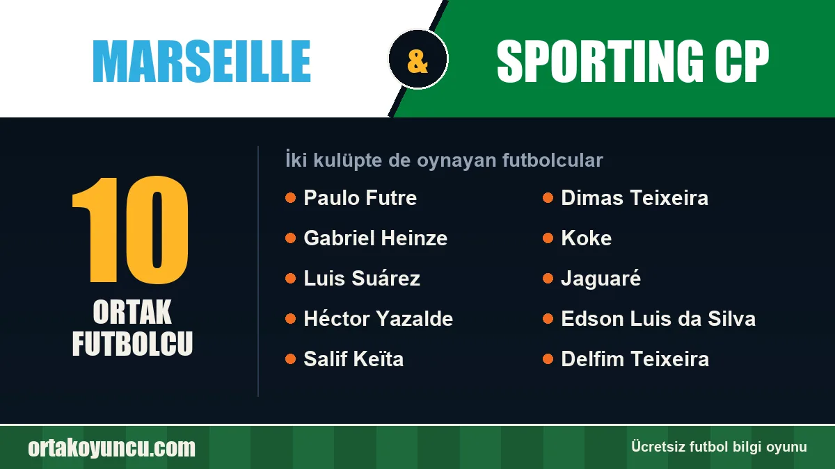 Marseille ve Sporting CP: ikisinde de oynayan futbolcular: 10 futbolcu