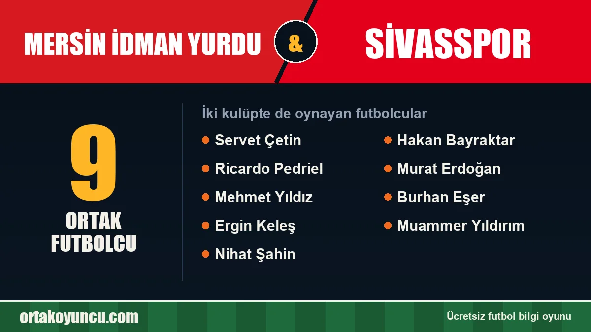 Hem Mersin İdman Yurdu hem Sivasspor'da oynayan futbolcular: 9 futbolcu