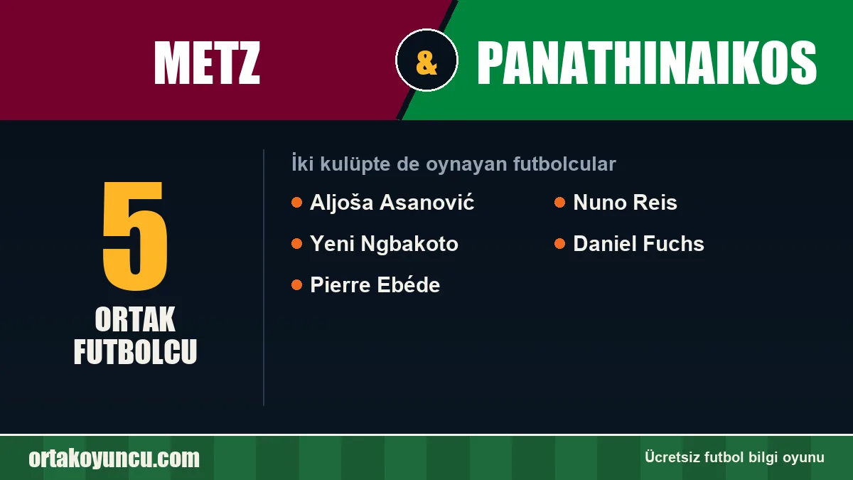 Metz ve Panathinaikos: ikisinde de oynayan futbolcular: 5 futbolcu
