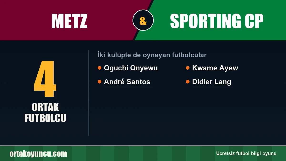 Metz ve Sporting CP: ikisinde de oynayan futbolcular: 4 futbolcu