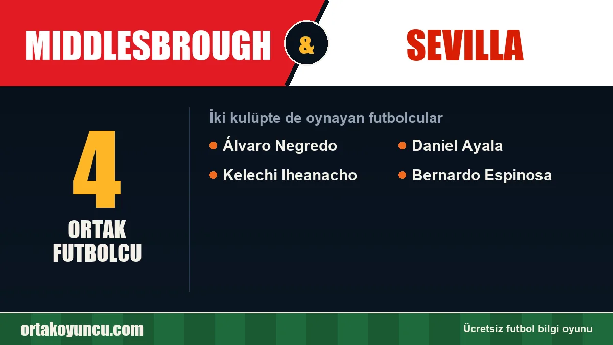 Middlesbrough ve Sevilla: ikisinde de oynayan futbolcular: 4 futbolcu