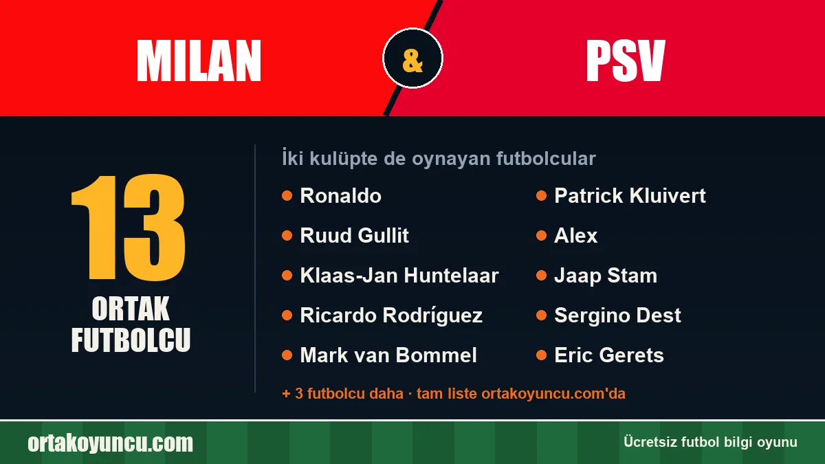 Milan ve PSV: ikisinde de oynayan futbolcular: 13 futbolcu