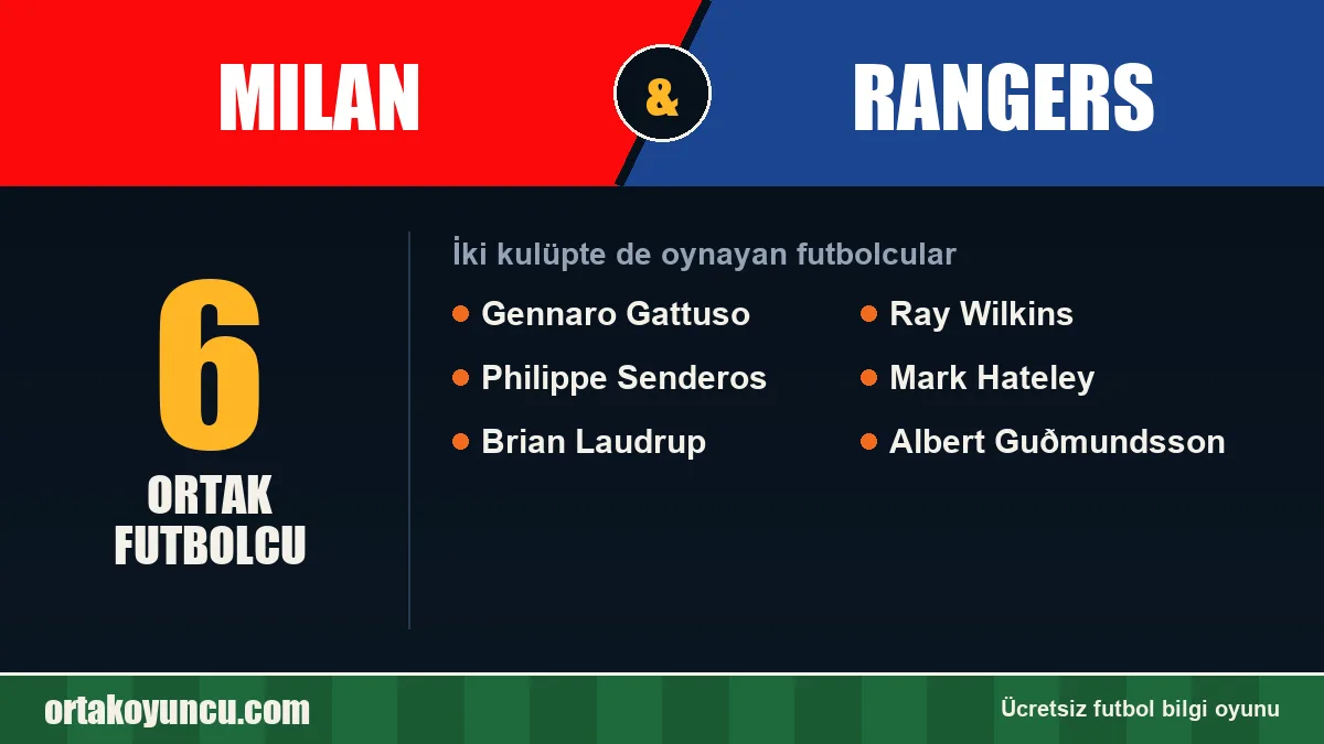 Milan ve Rangers: ikisinde de oynayan futbolcular: 6 futbolcu