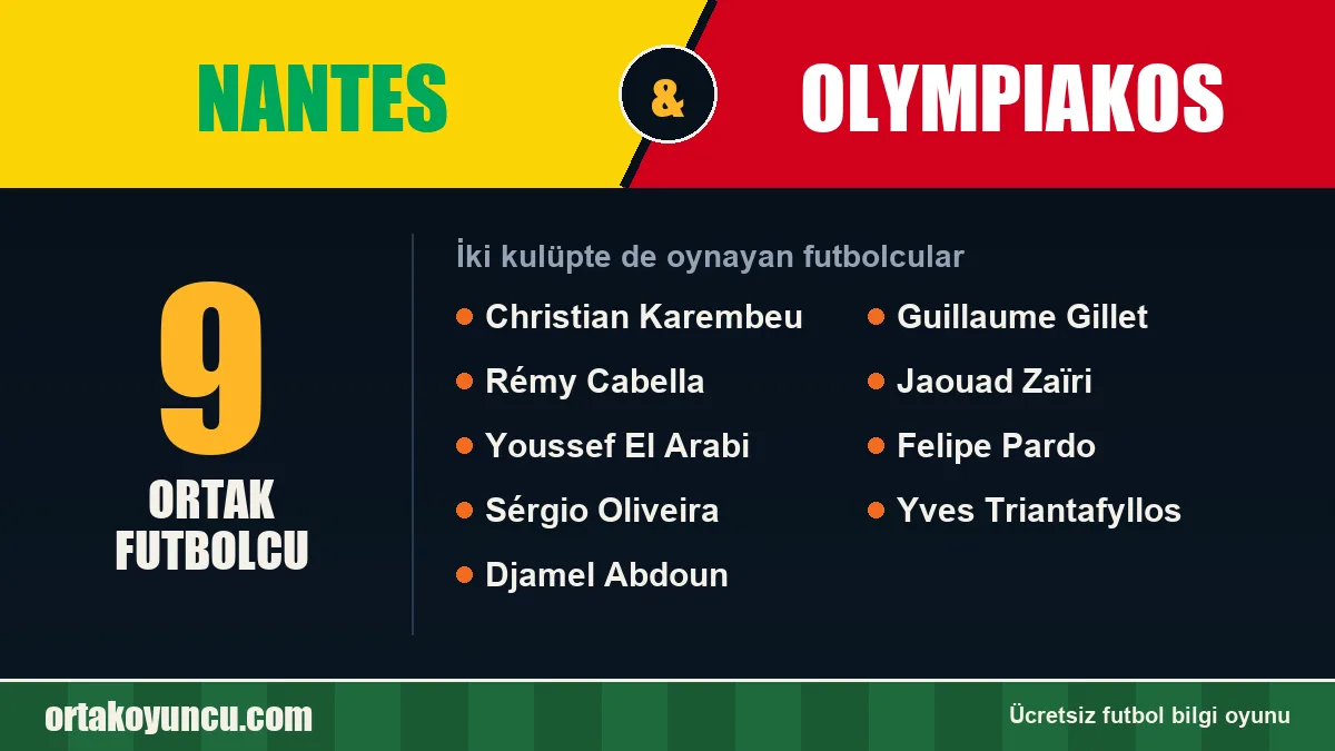Nantes ve Olympiakos: ikisinde de oynayan futbolcular: 9 futbolcu