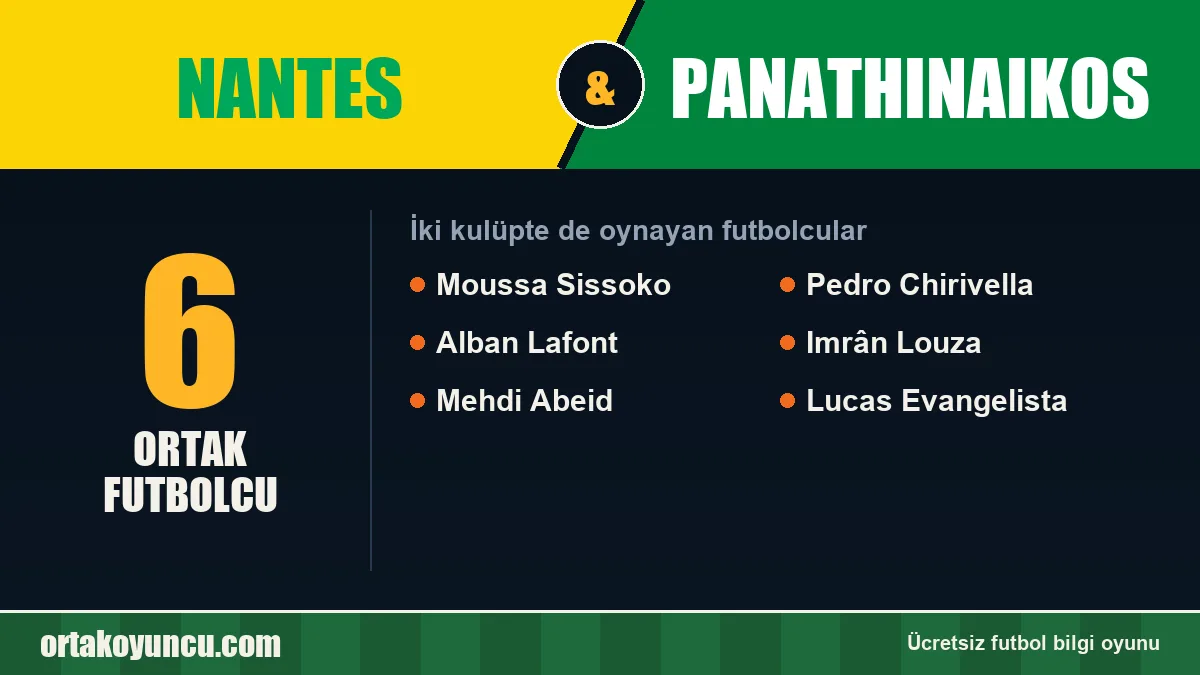 Nantes ve Panathinaikos: ikisinde de oynayan futbolcular: 6 futbolcu