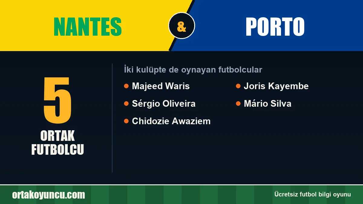 Nantes ve Porto: ikisinde de oynayan futbolcular: 5 futbolcu