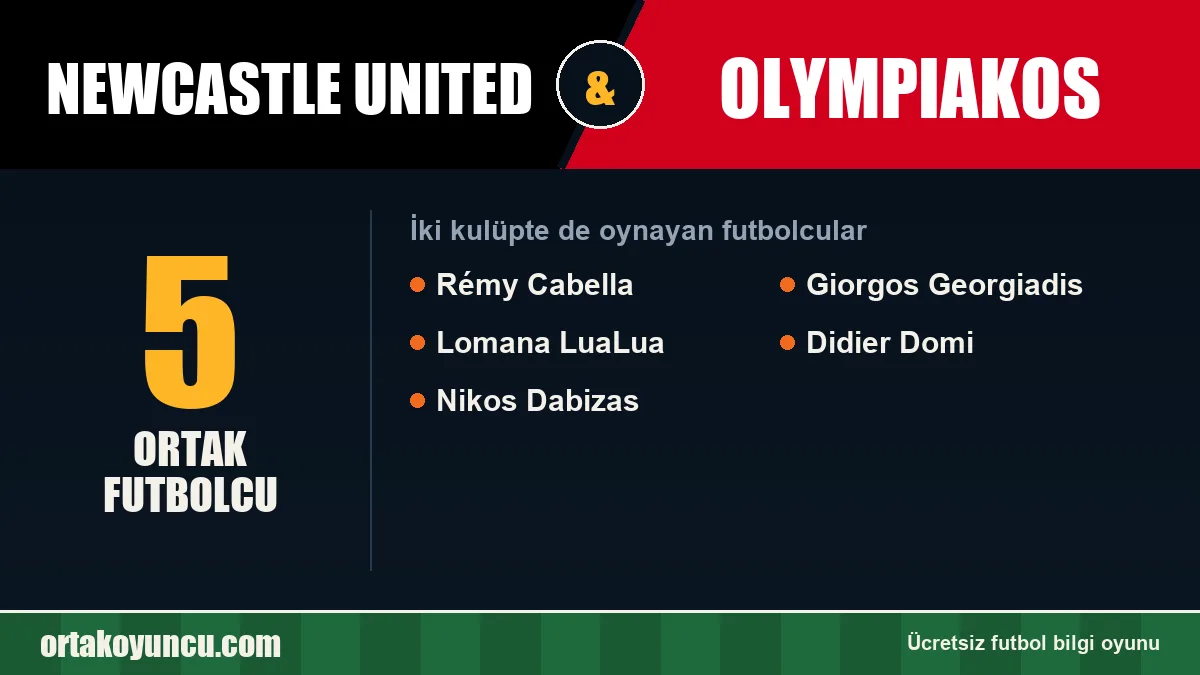 Newcastle United ve Olympiakos: ikisinde de oynayan futbolcular: 5 futbolcu