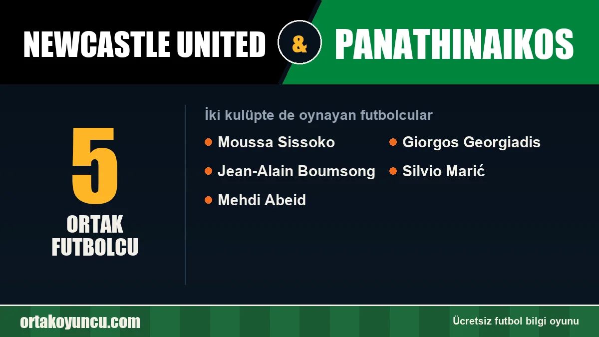 Newcastle United ve Panathinaikos: ikisinde de oynayan futbolcular: 5 futbolcu