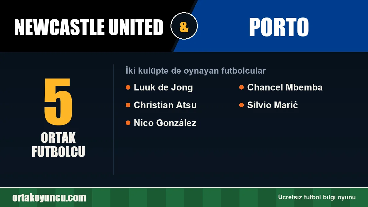 Newcastle United ve Porto: ikisinde de oynayan futbolcular: 5 futbolcu