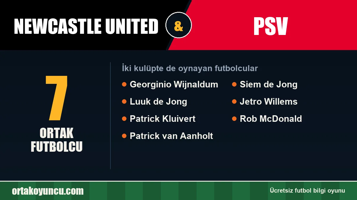 Newcastle United ve PSV: ikisinde de oynayan futbolcular: 7 futbolcu