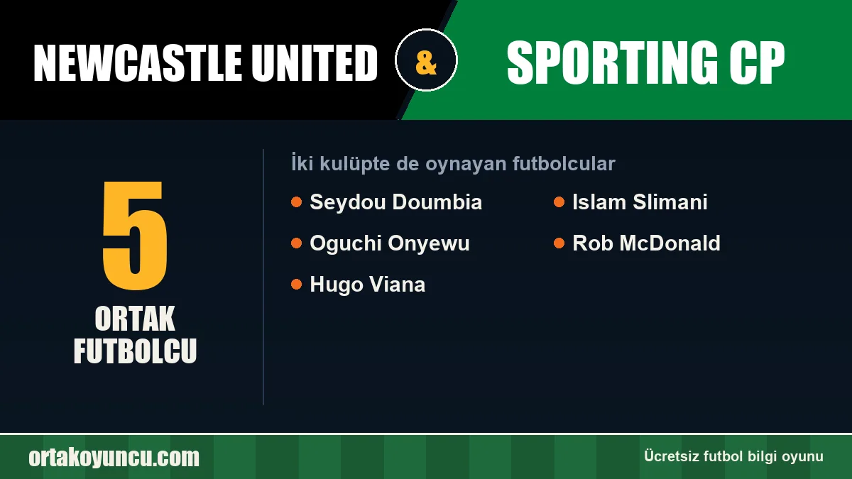 Newcastle United ve Sporting CP: ikisinde de oynayan futbolcular: 5 futbolcu