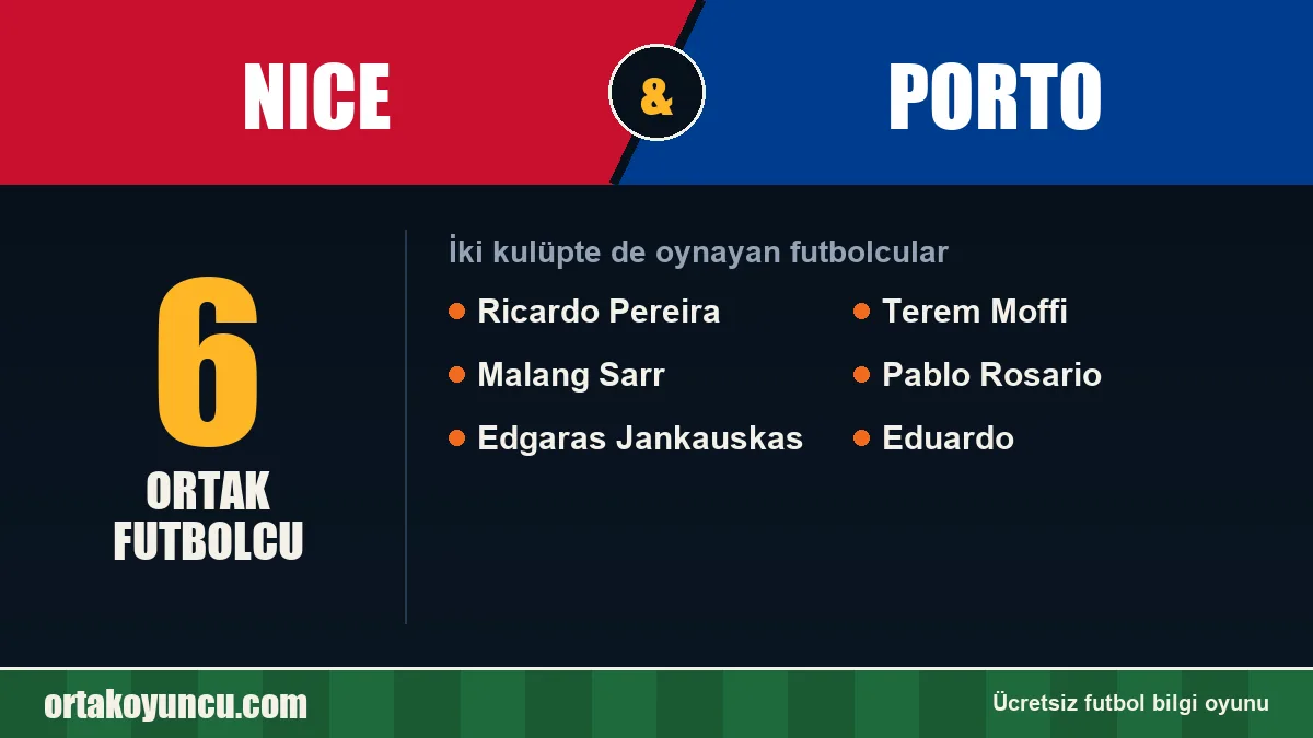 Nice ve Porto: ikisinde de oynayan futbolcular: 6 futbolcu