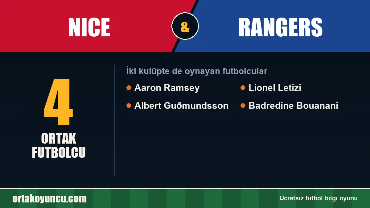 Nice ve Rangers: ikisinde de oynayan futbolcular: 4 futbolcu