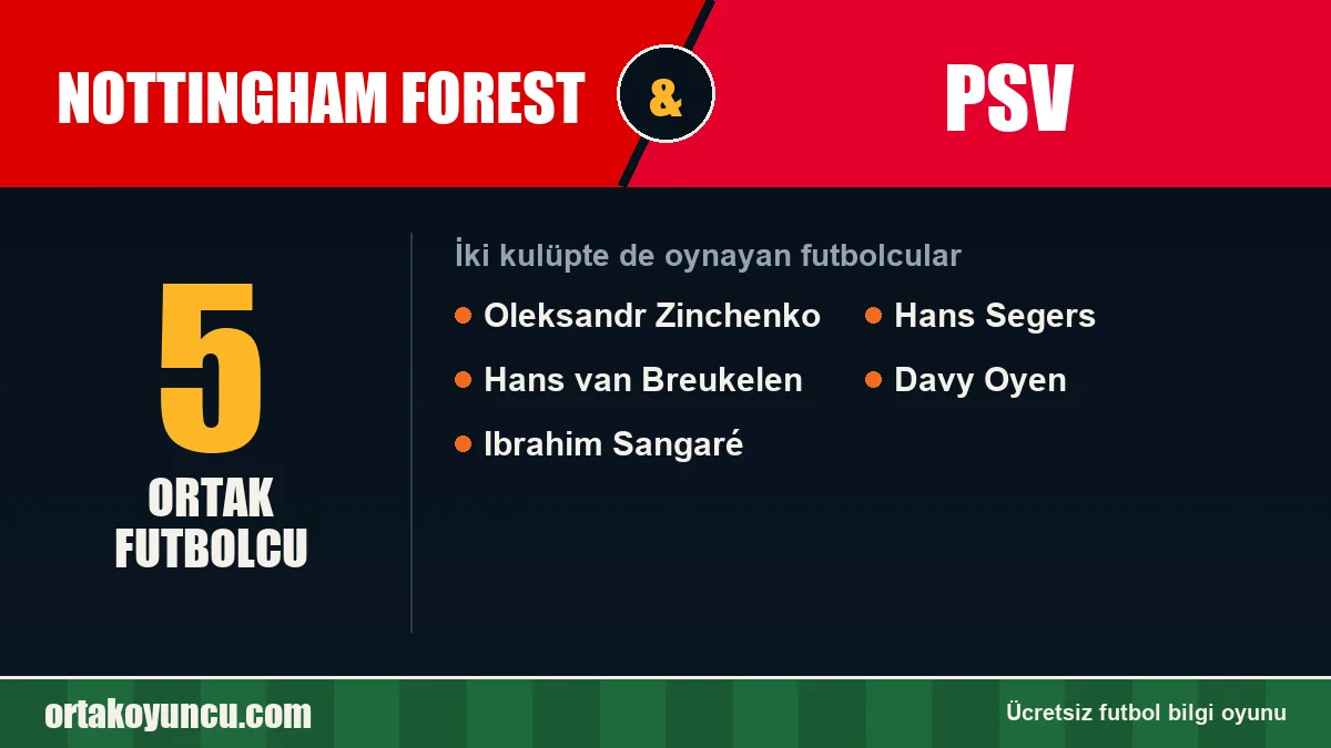 Nottingham Forest ve PSV: ikisinde de oynayan futbolcular: 5 futbolcu