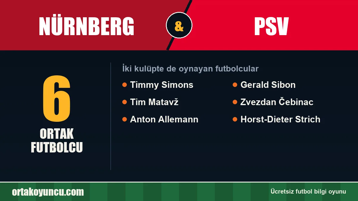 Nürnberg ve PSV: ikisinde de oynayan futbolcular: 6 futbolcu