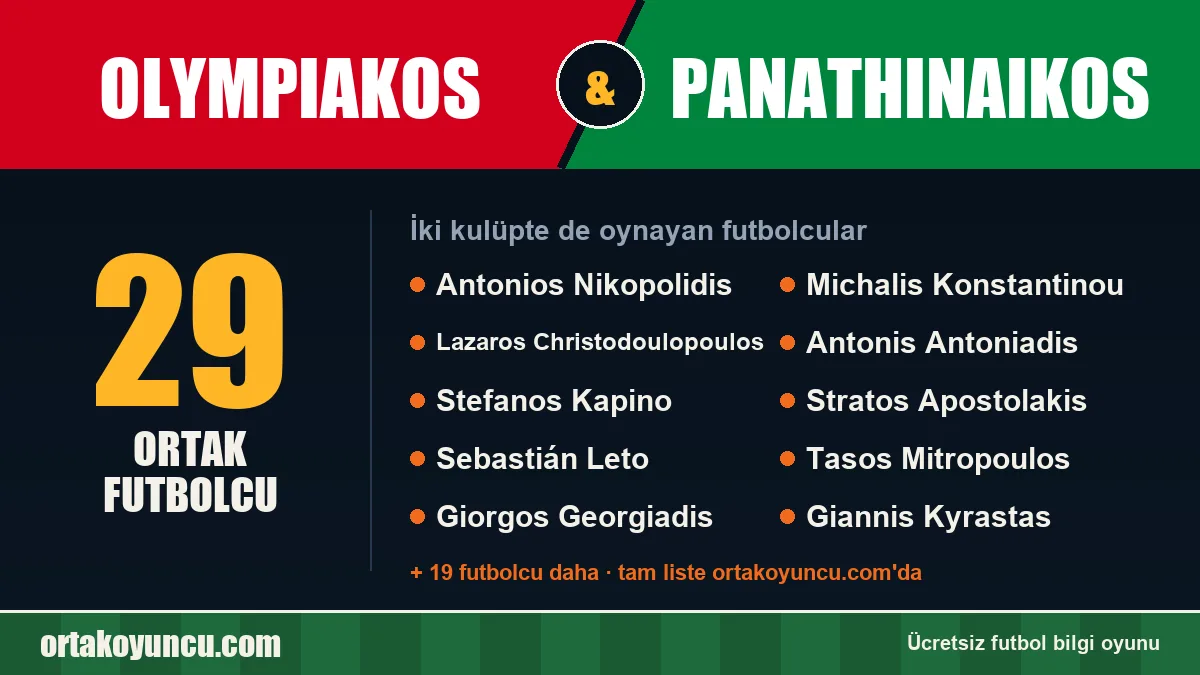 Olympiakos ve Panathinaikos: ikisinde de oynayan futbolcular: 29 futbolcu