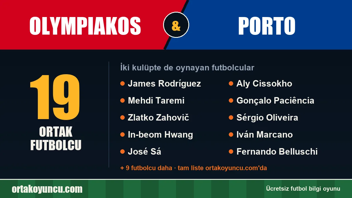 Olympiakos ve Porto: ikisinde de oynayan futbolcular: 19 futbolcu