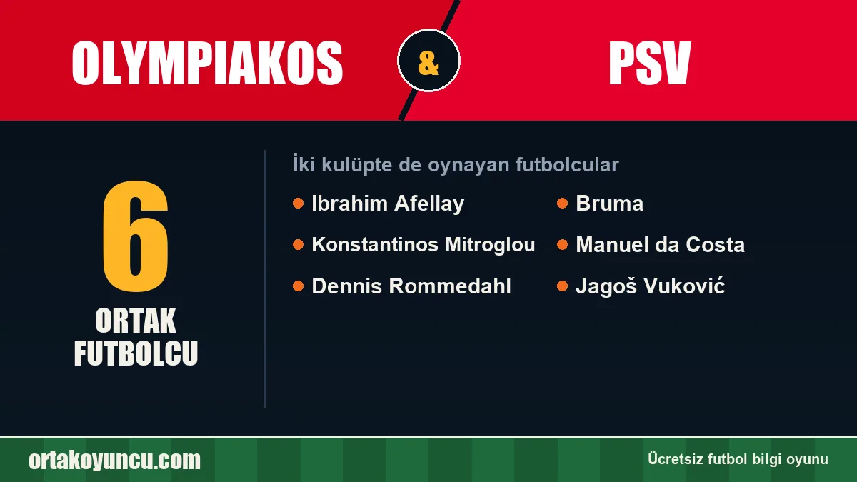 Olympiakos ve PSV: ikisinde de oynayan futbolcular: 6 futbolcu