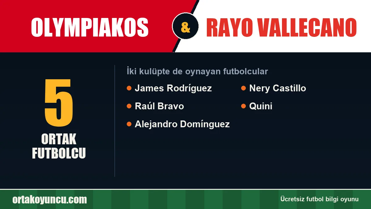 Olympiakos ve Rayo Vallecano: ikisinde de oynayan futbolcular: 5 futbolcu